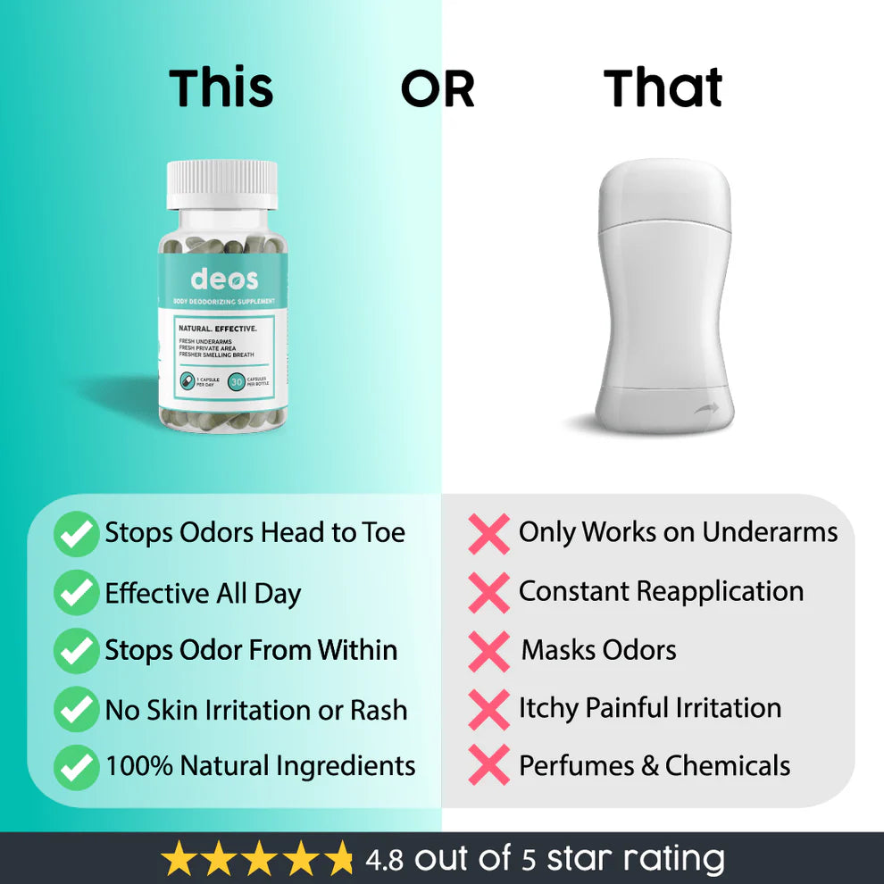 Deos™ Natural Body Deodorizer